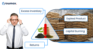 The Hidden Threats of Poor Secondary Sales Visibility in the Seed Industry