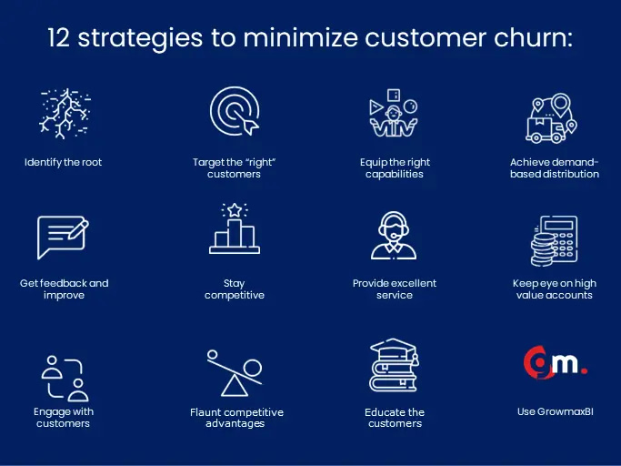 12 strategies to minimize customer churn 